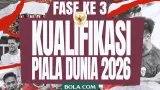 Jadwal dan Peta Persaingan Timnas Indonesia di Babak Ketiga Kualifikasi Piala Dunia 2026 Zona Asia