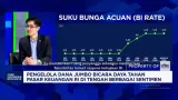 Pengelola Dana Soroti Prospek Rupiah dan Arah Kebijakan BI di Tengah Sentimen Global
